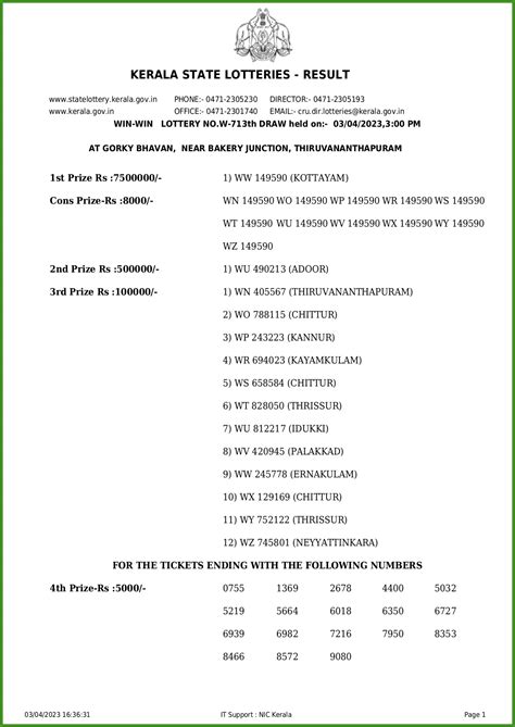 kerala lottery result today|നറുക്കെടുപ്പ് ഫലം .